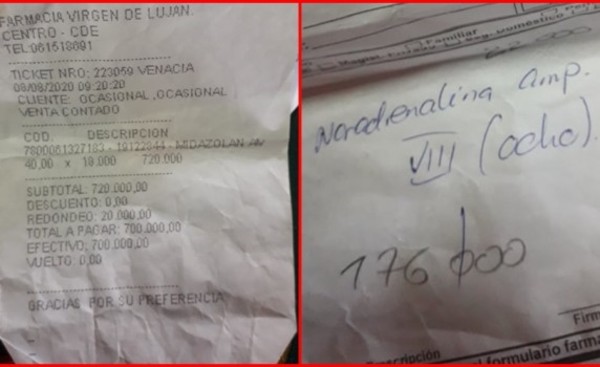Familiares con pacientes en UTI gastan G. 700.000 por día en insumos