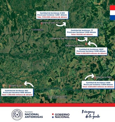 Estado paraguayo toma posesión de valiosas propiedades de “Cabeza Branca” - El Trueno