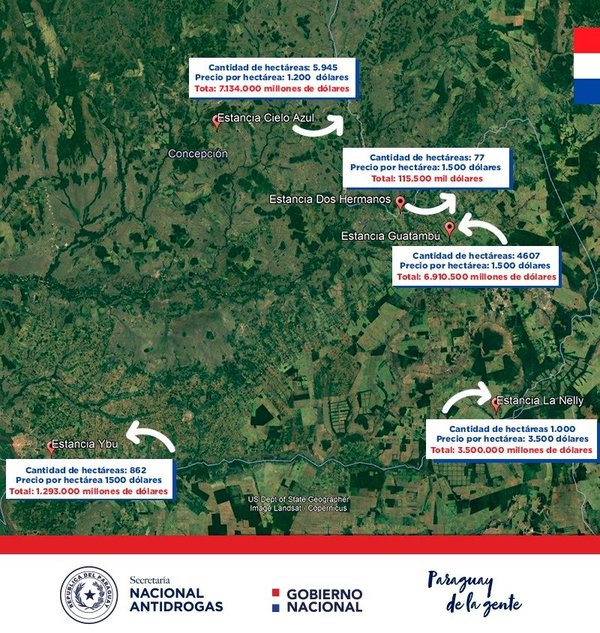 Estado paraguayo toma posesión de valiosas propiedades de “Cabeza Branca” - El Trueno
