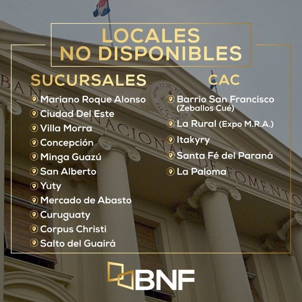 BNF no atenderá al público en 16 sucursales a nivel país - ADN Paraguayo
