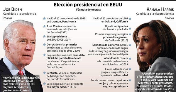 Kamala sueña con ser primera vicepresidenta negra de los EEUU
