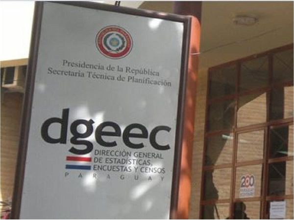 Alto Paraná: 76% sufrió una caída de ingresos por Covid