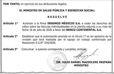 Salud autorizó pagos a firmas multadas por insumos chinos - Nacionales - ABC Color