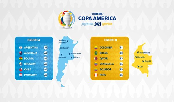 Conmebol presenta calendario de la Copa América