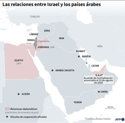 Líderes mundiales alaban histórico acuerdo entre Israel y los Emiratos - Mundo - ABC Color