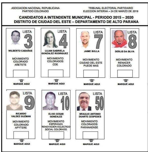 Colorados con ESCOMBROS y caras nuevas para la intendencia de CDE