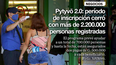 Pytyvõ 2.0 cierra con 2.200.000 inscritos, pero solo hay dinero para 700.000