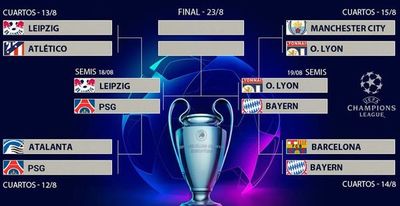 Imprevisible “Final 8” - Fútbol - ABC Color