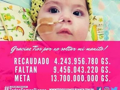 Faltan casi Gs. 9.500 millones para alcanzar monto de medicamento para Bianca