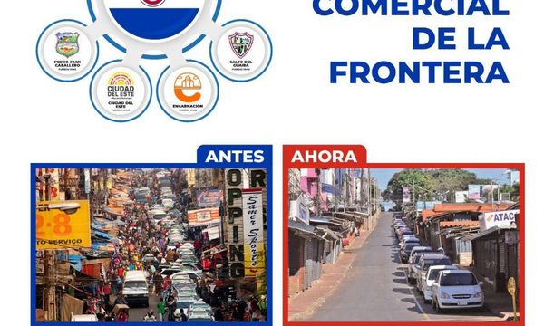 Gremios de ciudades fronterizas esperan aprobación enel Legislativo del régimen de turismo de reexportación – Diario TNPRESS