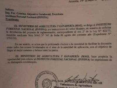 Tras presión de la ciudadanía, el MAG retira cuestionado proyecto