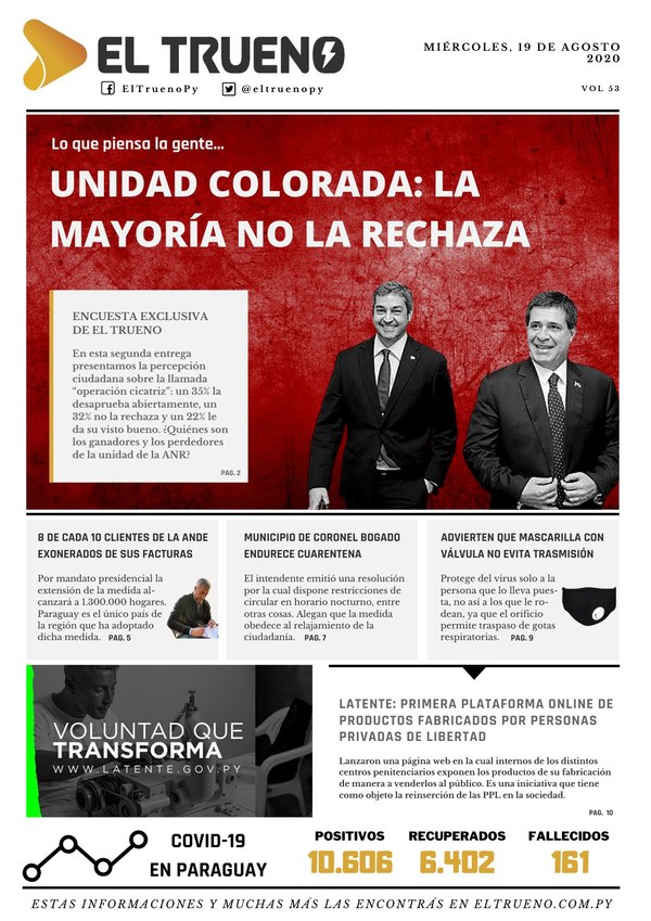 E-paper 19 de Agosto 2020 - El Trueno