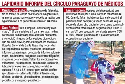 La realidad de hospitales refuta a ministro - Nacionales - ABC Color
