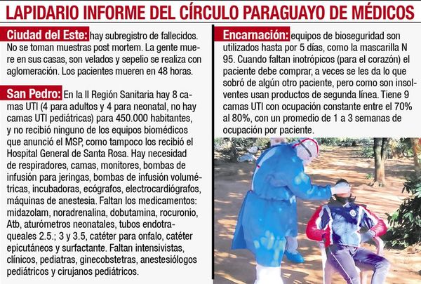La realidad de hospitales refuta a ministro - Nacionales - ABC Color
