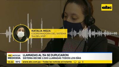 Llamadas al sistema 154 se duplicaron - ABC Noticias - ABC Color