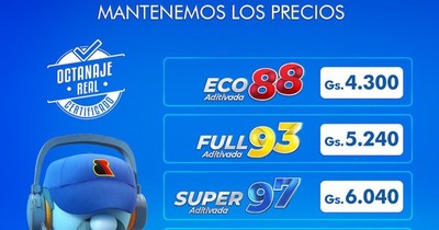 Barcos & Rodados lanzó nuevas naftas con los octanajes mejorados