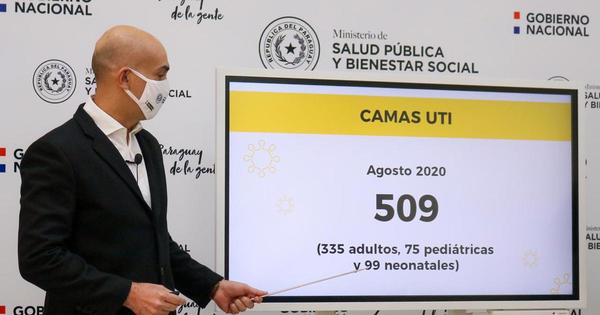 Paraguay es el segundo país que hace más testeos por casos positivos, aseguró Mazzoleni