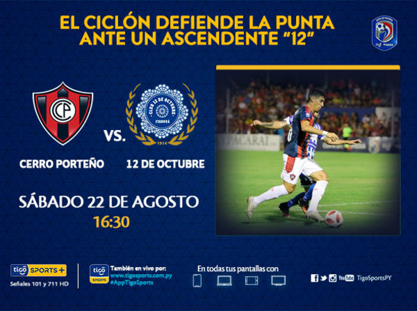 Cerro Porteño va por más ventaja arriba