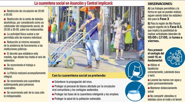 Ya rige la cuarentena social en Asunción y Central - Nacionales - ABC Color
