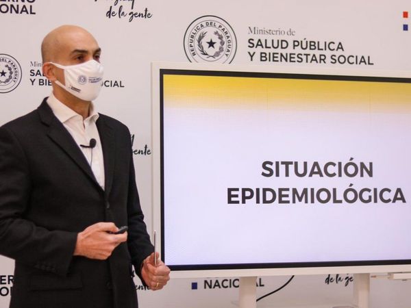 Los hechos que debilitaron la lucha del Ministerio de Salud contra el Covid-19