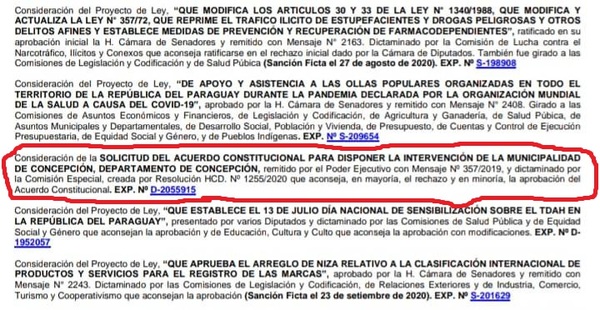 En próxima sesión tratarán pedido de intervención de Comuna concepcionera | Radio Regional 660 AM