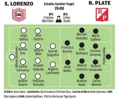 San Lo-River, por la recuperación | Crónica