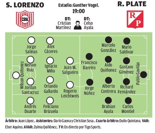 San Lo-River, por la recuperación | Crónica
