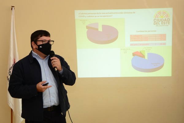 Con encuesta, comuna pretende desnudar falencias y mentiras del Ministerio de Salud