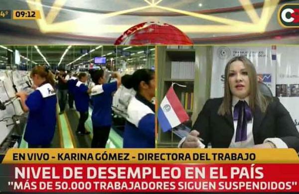 Crisis por COVID-19: Nivel de desempleo en el país - C9N
