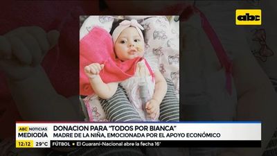 Ronaldinho y la campaña “Todos por Bianca” - ABC Noticias - ABC Color