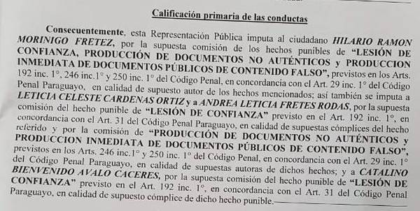 Imputan a flamante intendente por Lesión de Confianza | Radio Regional 660 AM