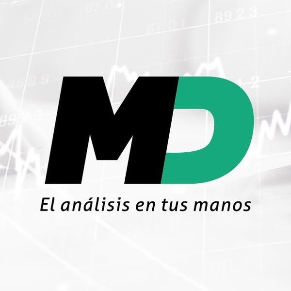 Curva de CDAs – Dólares - MarketData