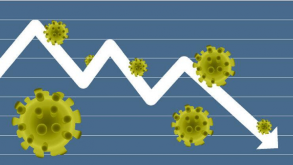 Impacto económico