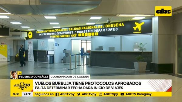 Prosur: Tetânguéra orekóva grupo orekóva reapertura paulatina frontera-pe guarã - ABC Remiandu - ABC Color