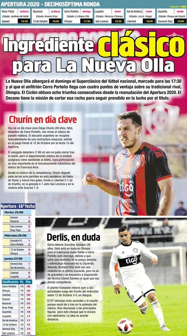 Ingrediente clásico para la Nueva Olla - Fútbol - ABC Color