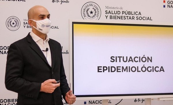 Covid-19: La cuarentena social continúa por otra semana | Noticias Paraguay