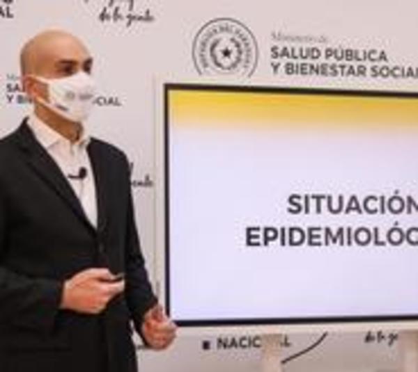 Preocupante avance del coronavirus en el país con números alarmantes - Paraguay.com