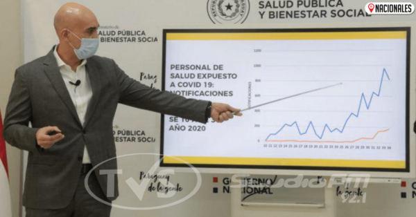 Mazzoleni ve poco probable el cambio de fases por aumento de casos de Covid-19
