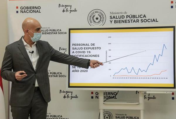Fin de semana: evitar salir, y si hace, que sea con responsabilidad - El Trueno