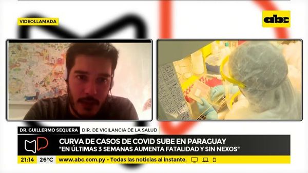 Activarán nuevo protocolo para nuevos casos Covid - Mesa de Periodistas - ABC Color