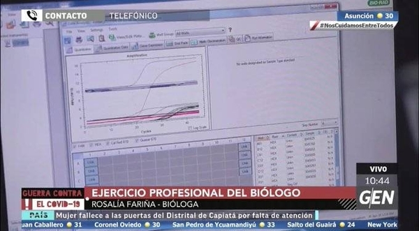 HOY / Rosalía Fariña, Bióloga, sobre el ejercicio profesional del biólogo