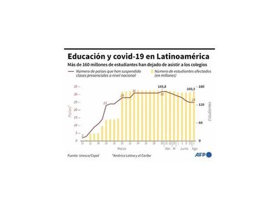 La nueva escuela ayudará a alumnos a ser solidarios, afirma experta