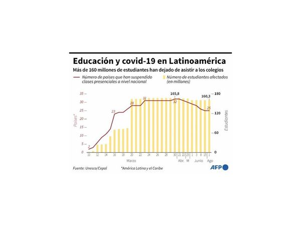 La nueva escuela ayudará a alumnos a ser solidarios, afirma experta
