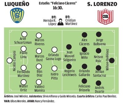 Crónica / Un “inflado” Kure recibe al Rayadito