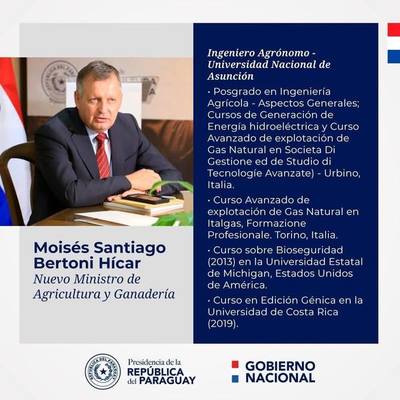 Ejecutivo designó a nuevo ministro de Agricultura y Ganadería - Noticde.com