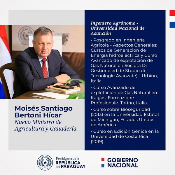 Ejecutivo designó a nuevo ministro de Agricultura y Ganadería - Noticde.com