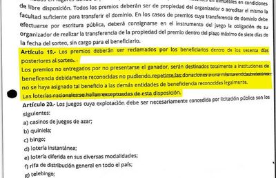 Quiniela no habría entregado monto millonario a beneficencias, denuncian - Nacionales - ABC Color