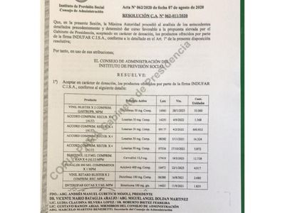 En farmacias del IPS dan fármacos de muestras médicas a asegurados