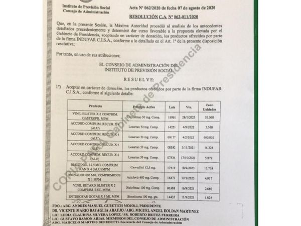 En farmacias del IPS dan fármacos de muestras médicas a asegurados