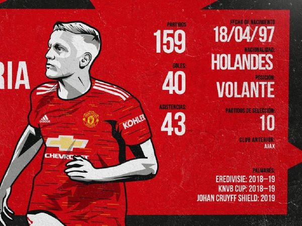 El Manchester United ficha a Donny van de Beek